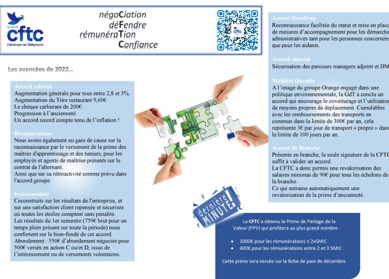 Tract CFTC Décembre 2022